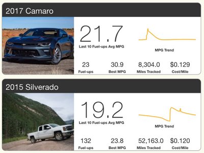 2018-09-07_Mileage.jpg