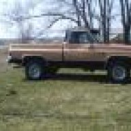 Chevyrock