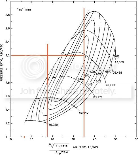 td06h-20g-cfmCompressorMap11.jpg