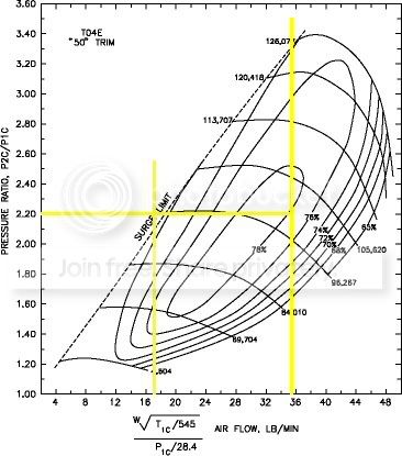 td06h-20g-cfmCompressorMap8.jpg