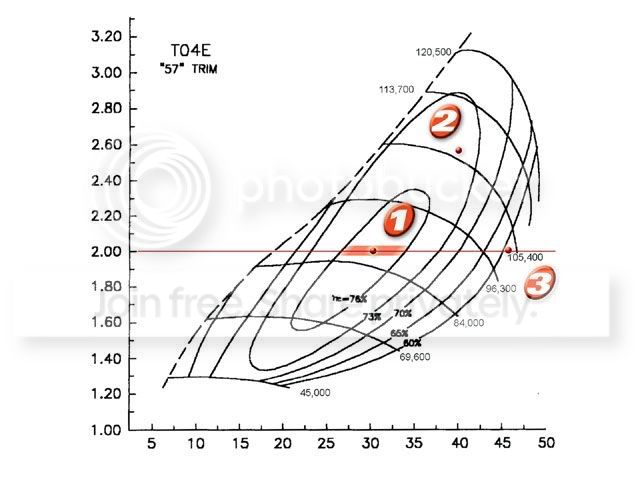 CompressorMap3.jpg
