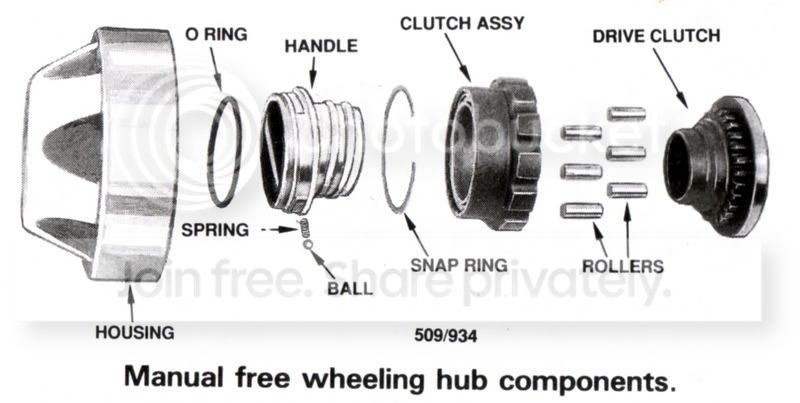 hub.jpg