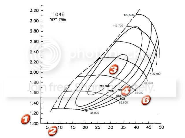 CompressorMap2.jpg