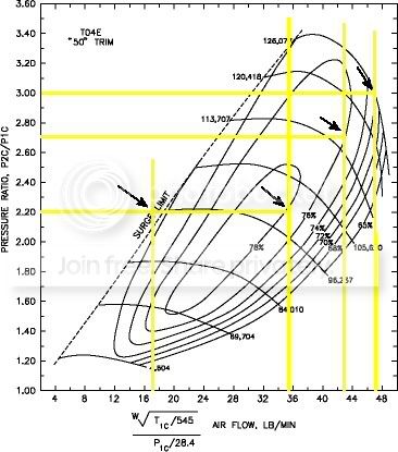 td06h-20g-cfmCompressorMap10.jpg