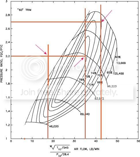 td06h-20g-cfmCompressorMap12.jpg