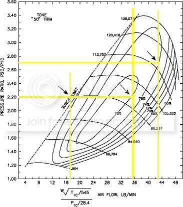 td06h-20g-cfmCompressorMap9.jpg