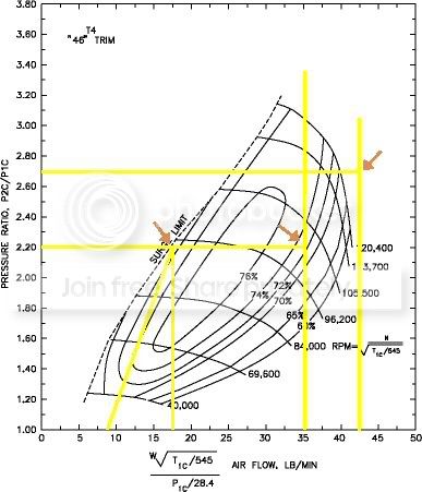 td06h-20g-cfmCompressorMap6.jpg